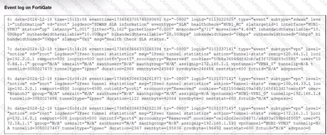 NSE6_SDW_AD-7.6 Question 8