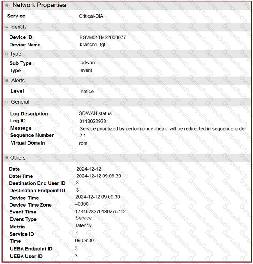 NSE6_SDW_AD-7.6 Question 19