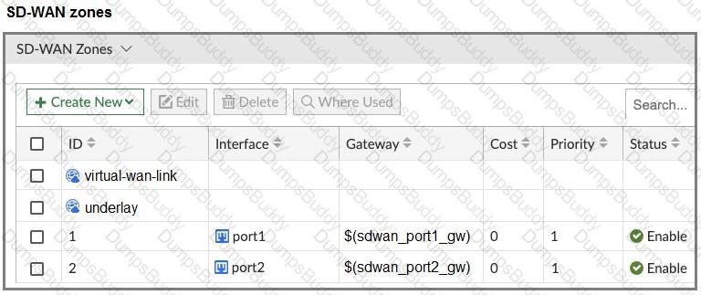 NSE6_SDW_AD-7.6 Question 25