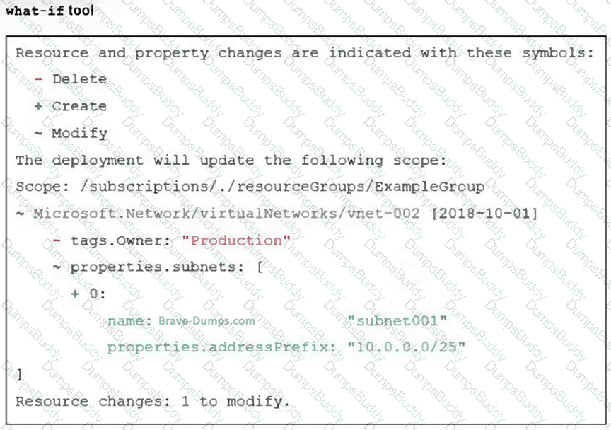 NSE7_CDS_AR-7.6 Question 14
