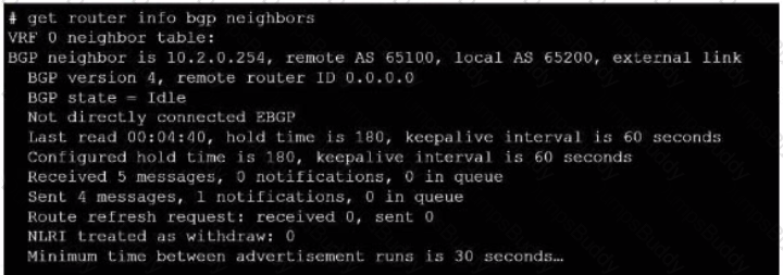 NSE7_EFW-7.2 Question 15