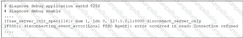 NSE7_FSN_AR-7.6 Question 4