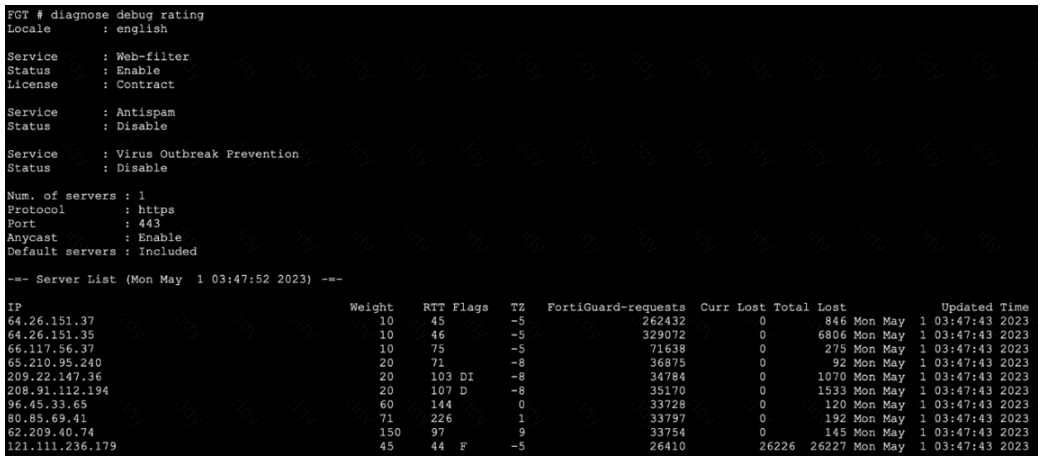 NSE7_FSN_AR-7.6 Question 27