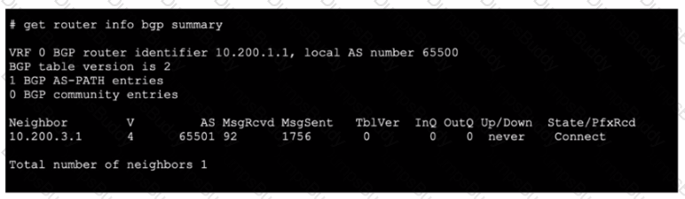NSE7_NST-7.2 Question 5