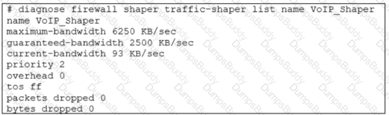 NSE7_SDW-7.2 Question 12