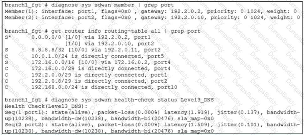 NSE7_SDW-7.2 Question 21