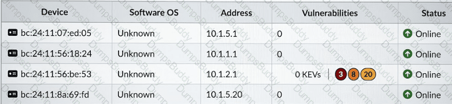 NSEI_OTS_AR-7.6 Question 4