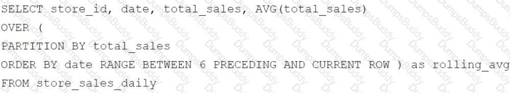 Associate-Data-Practitioner Question 12