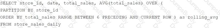 Associate-Data-Practitioner Question 12