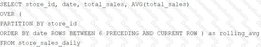 Associate-Data-Practitioner Question 12