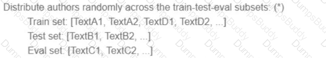 Professional-Machine-Learning-Engineer Question 40