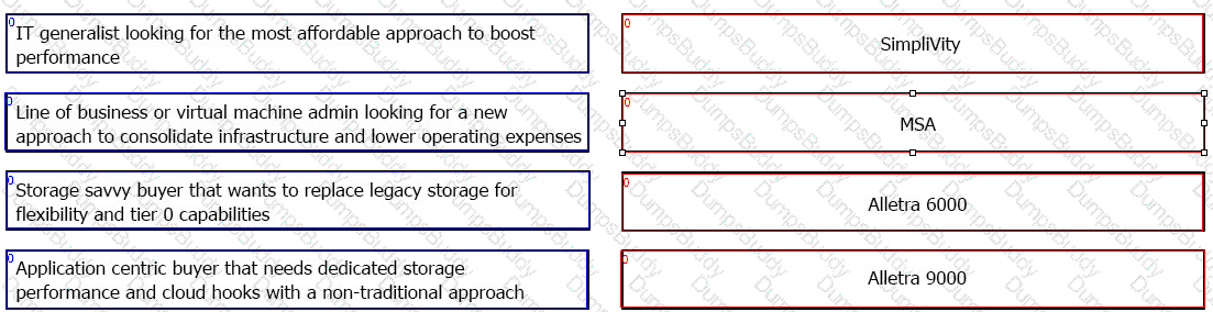 HPE0-V27 Question 33