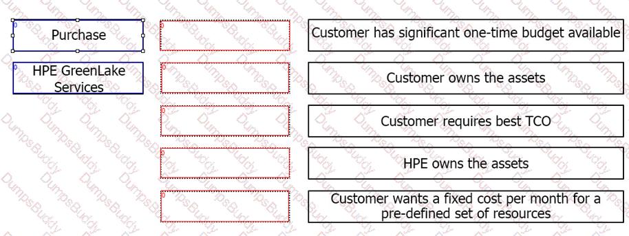 HPE0-V27 Question 15