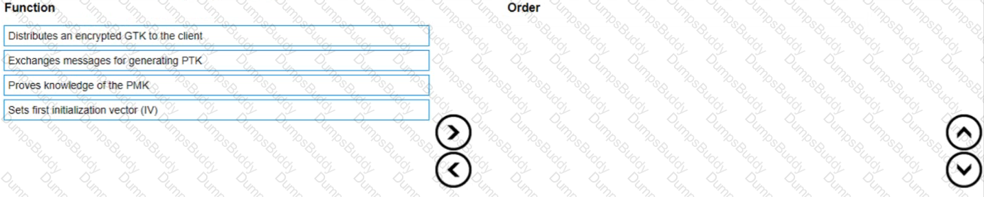 HPE6-A85 Question 12