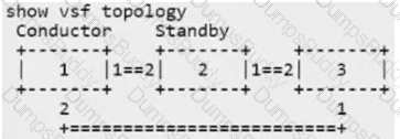 HPE6-A86 Question 18