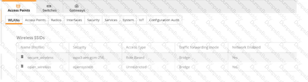 HPE7-A01 Question 38