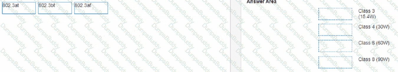 HPE7-A01 Question 27