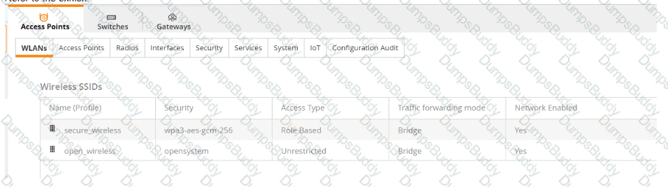 HPE7-A01 Question 30