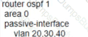 HPE7-A01 Question 12