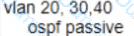 HPE7-A01 Question 12