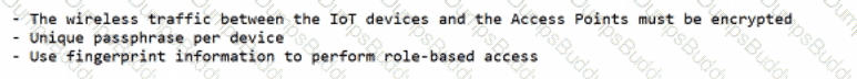 HPE7-A01 Question 6