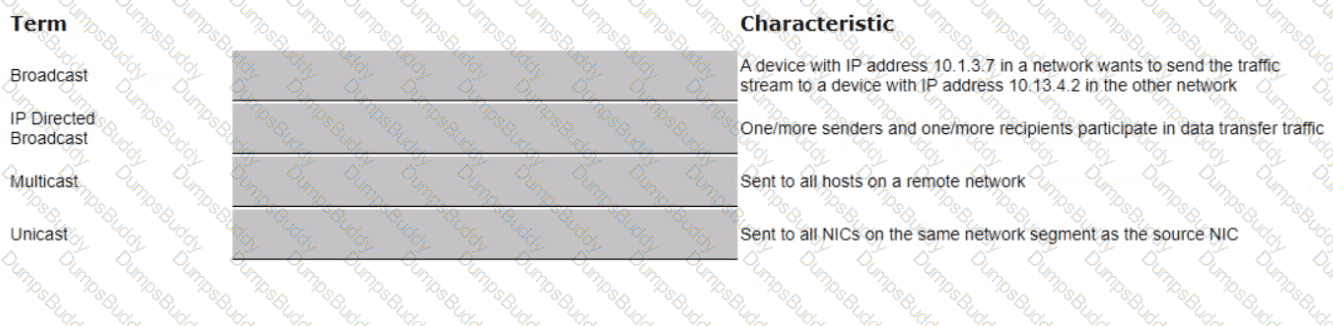 HPE7-A01 Question 10