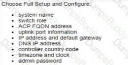 HPE7-A07 Question 28
