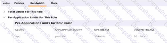 HPE7-A07 Question 16