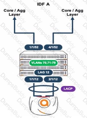 HPE7-A07 Question 33
