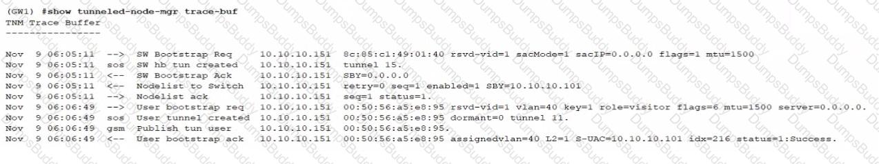 HPE7-A07 Question 27