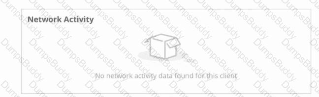 HPE7-A07 Question 12