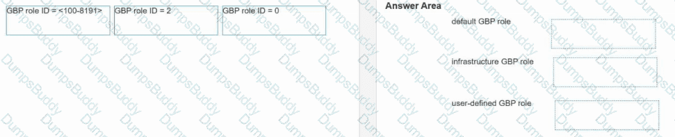 HPE7-A07 Question 15