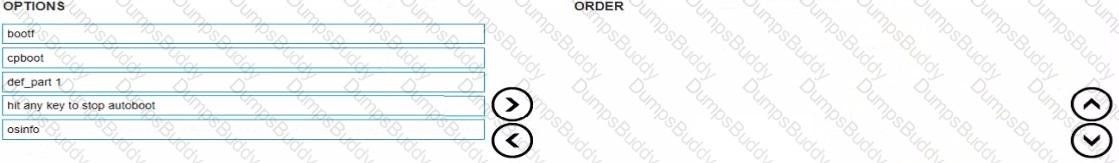 HPE7-A07 Question 19