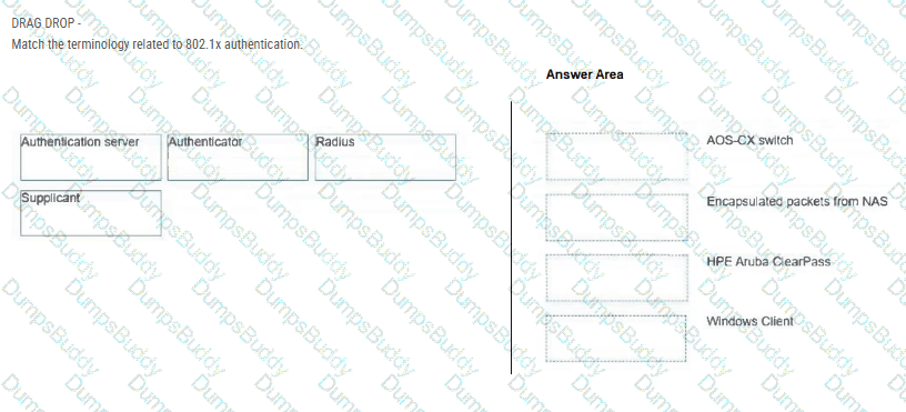 HPE7-A08 Question 19