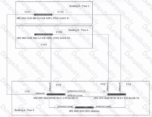HPE7-A08 Question 39