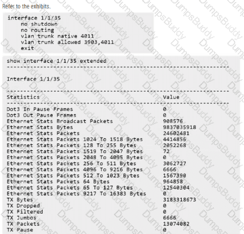 HPE7-A08 Question 38