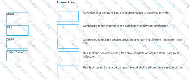 HPE7-A08 Question 31