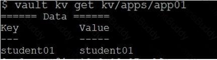 HCVA0-003 Question 81