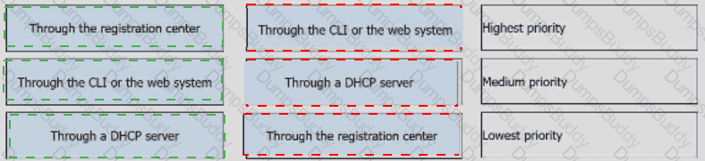 H12-351_V1.0 Answer 24