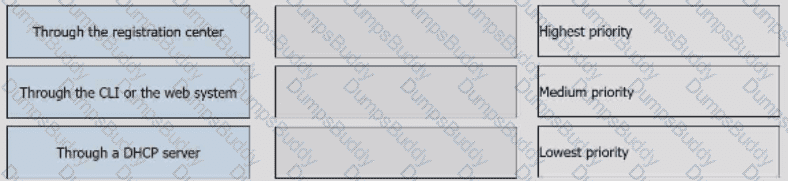 H12-351_V1.0 Question 24