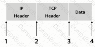 H12-711_V4.0 Question 19