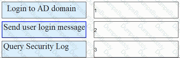 H12-711_V4.0 Question 5