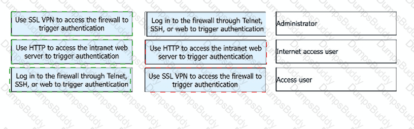 H12-711_V4.0 Answer 33