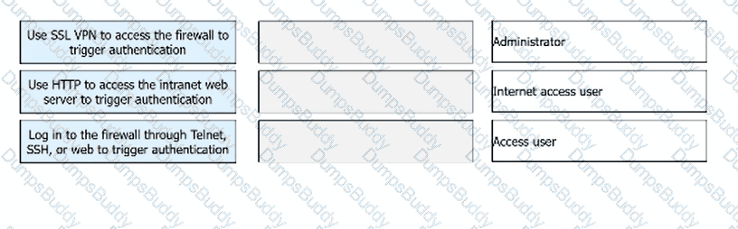 H12-711_V4.0 Question 33