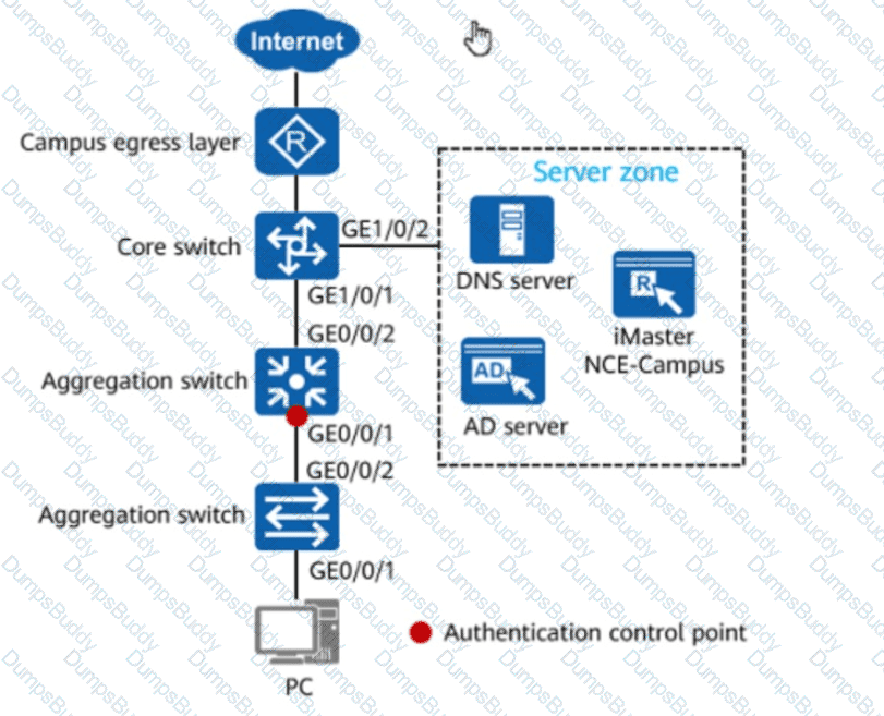 H12-725_V4.0 Question 6