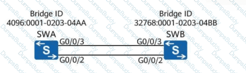 H12-811_V1.0 Question 43