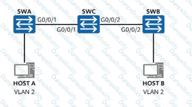 H12-811_V1.0 Question 81