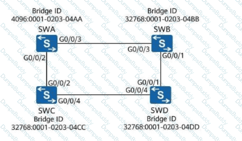H12-811_V1.0 Question 47