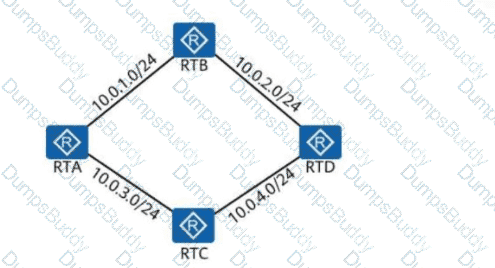 H12-811_V1.0 Question 98
