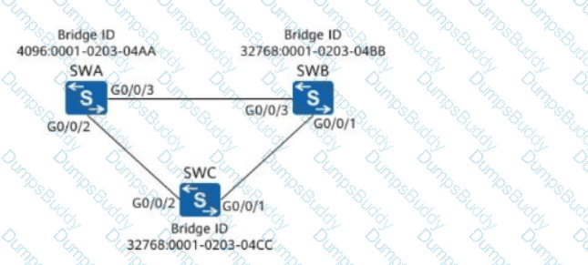H12-811_V1.0 Question 84